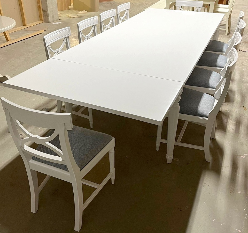 Jatkopala ruokapöytään